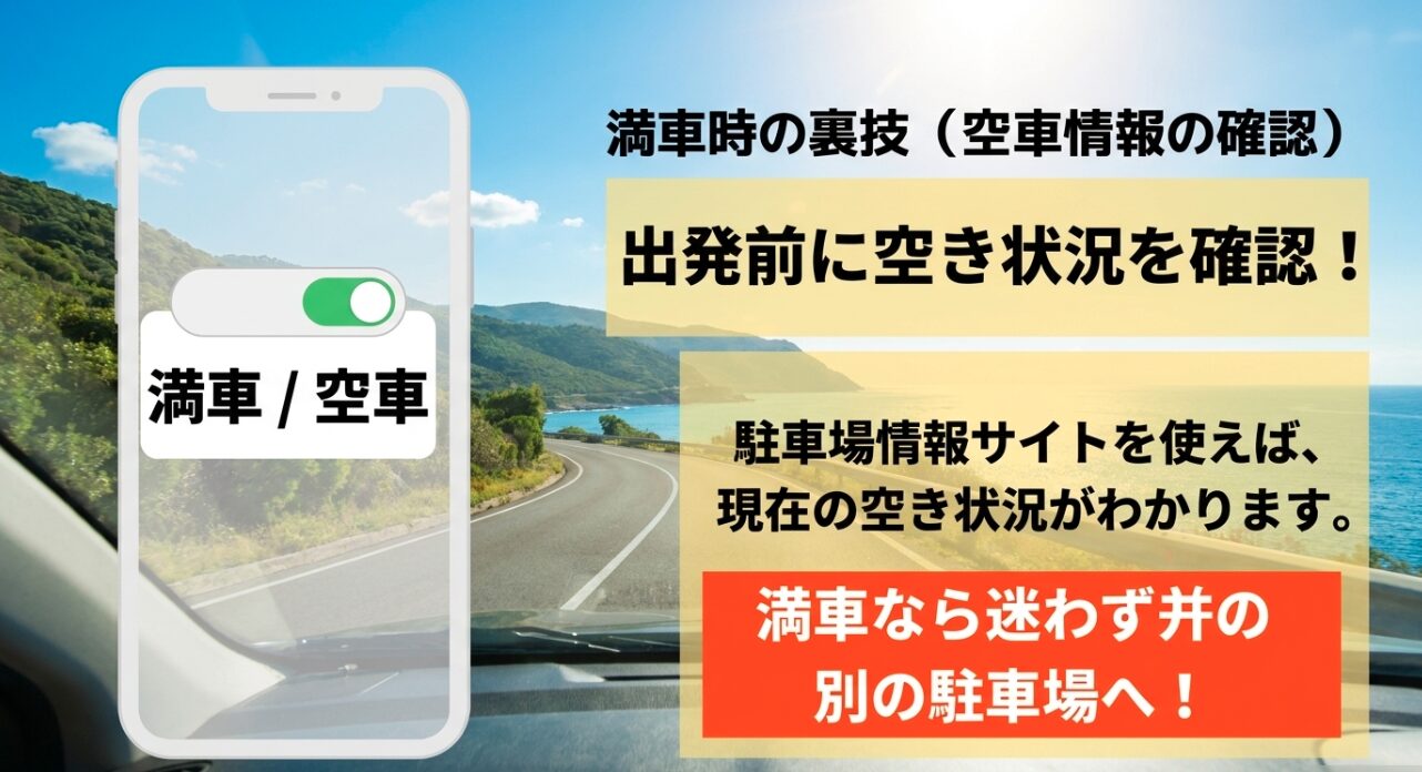 満車時は駐車場情報サイトでリアルタイムの空車状況を出発前に確認