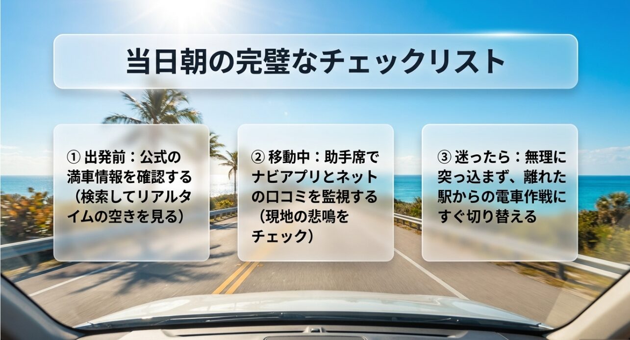 当日朝の完璧なチェックリスト。出発前に公式満車情報を確認し、移動中はナビや口コミを監視。迷ったら離れた駅からの電車作戦へ