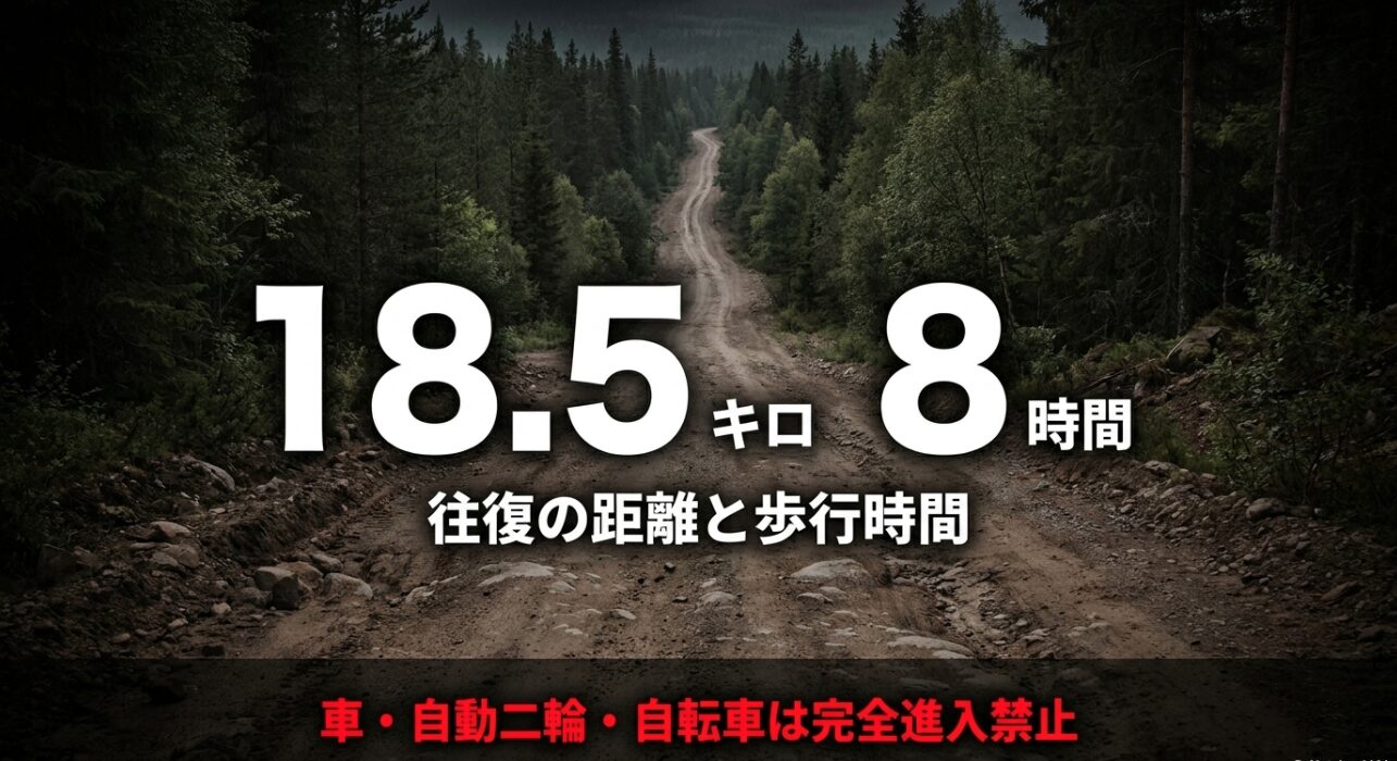 ユーシン渓谷ハイキングは往復18.5キロ、歩行時間8時間。車や自転車は完全進入禁止