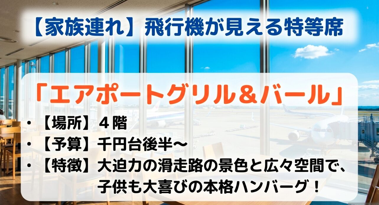 大迫力の滑走路の景色と広々とした空間で本格ハンバーグが楽しめ、子供も大喜びのレストラン「エアポートグリル＆バール」を紹介するスライド