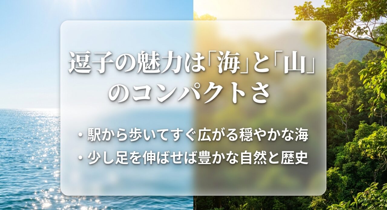 駅から近い海と豊かな自然や歴史がコンパクトにまとまった逗子の魅力を解説するスライド