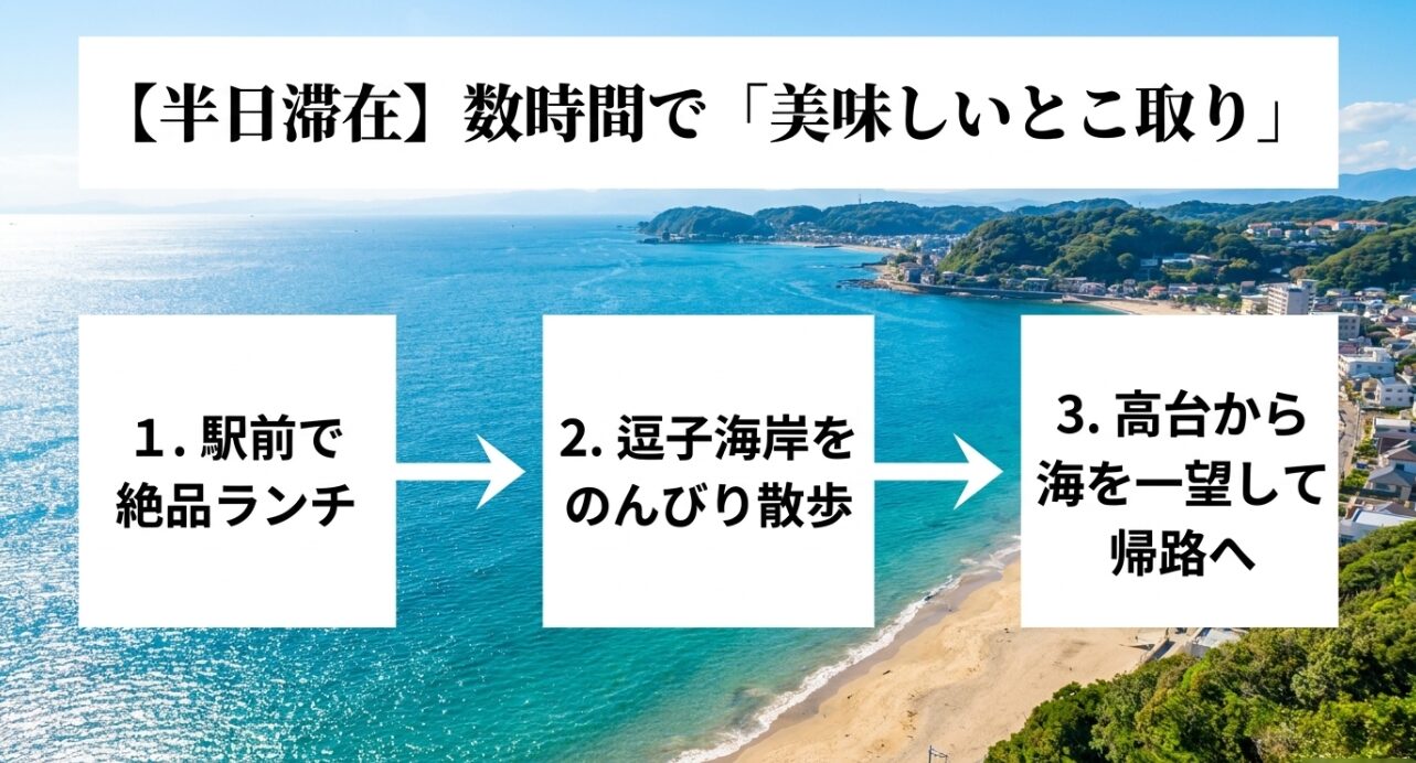 駅前ランチ、海岸散歩、高台からの絶景を数時間で楽しむ逗子半日滞在コースの紹介