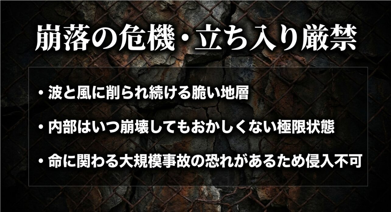 脆い地層により崩落の危機があり内部への侵入が禁止されている洞窟砲台