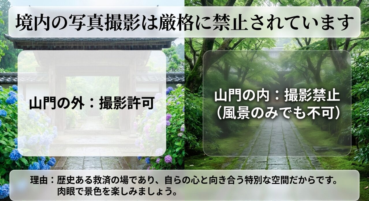 境内の写真撮影は厳格に禁止されています。山門の外は撮影許可、山門の内は撮影禁止。理由は自らの心と向き合う特別な空間だからです。
