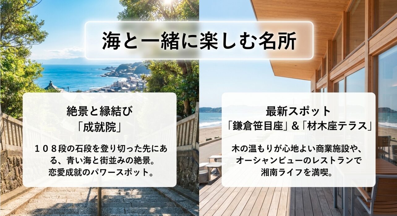 108段の石段からの絶景と縁結びのパワースポットである成就院や、最新スポットの鎌倉笹目座、材木座テラスなど海と一緒に楽しむ名所。
