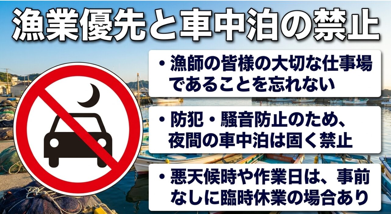 漁業優先のため防犯や騒音防止の観点から夜間の車中泊は固く禁止されており、悪天候時や作業日は臨時休業の場合もあるという注意書き。