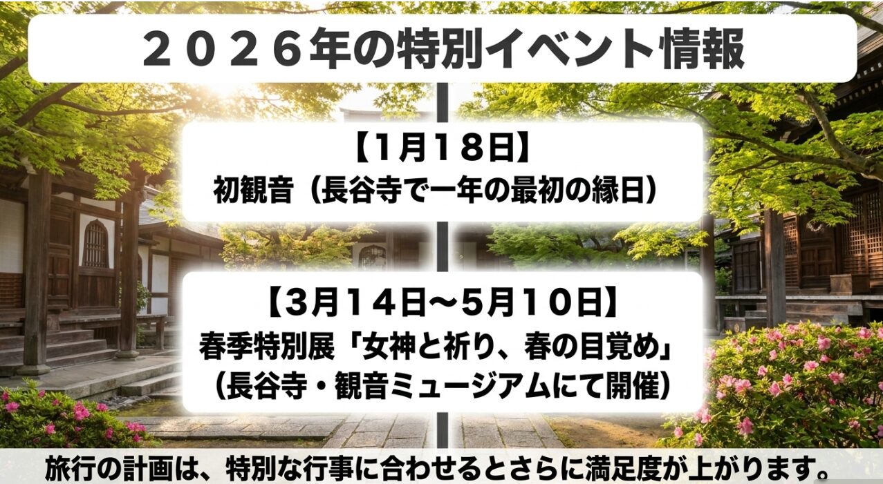 2026年1月18日の初観音と、3月14日から5月10日まで開催される観音ミュージアム春季特別展「女神と祈り、春の目覚め」のイベント情報。