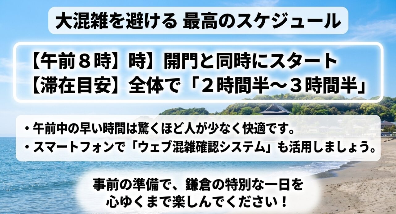 混雑を避けるための午前8時スタートの推奨と、滞在時間の目安は全体で2時間半から3時間半であるというスケジュール解説。