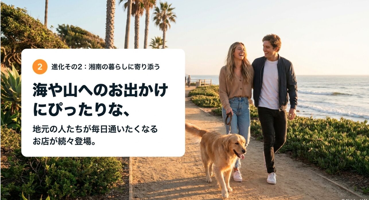 海や山へのお出かけにぴったりな、湘南の暮らしに寄り添う地元向けの店舗が続々登場する進化その2の解説スライド