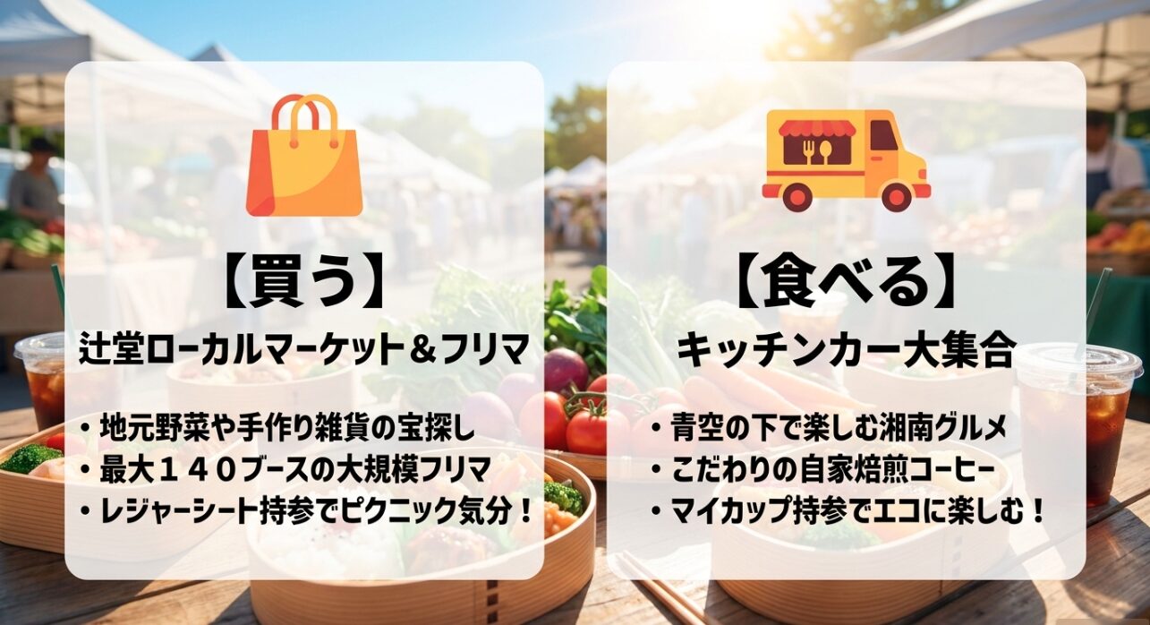 辻堂ローカルマーケットのフリマ出店やキッチンカーで湘南グルメを楽しむポイント