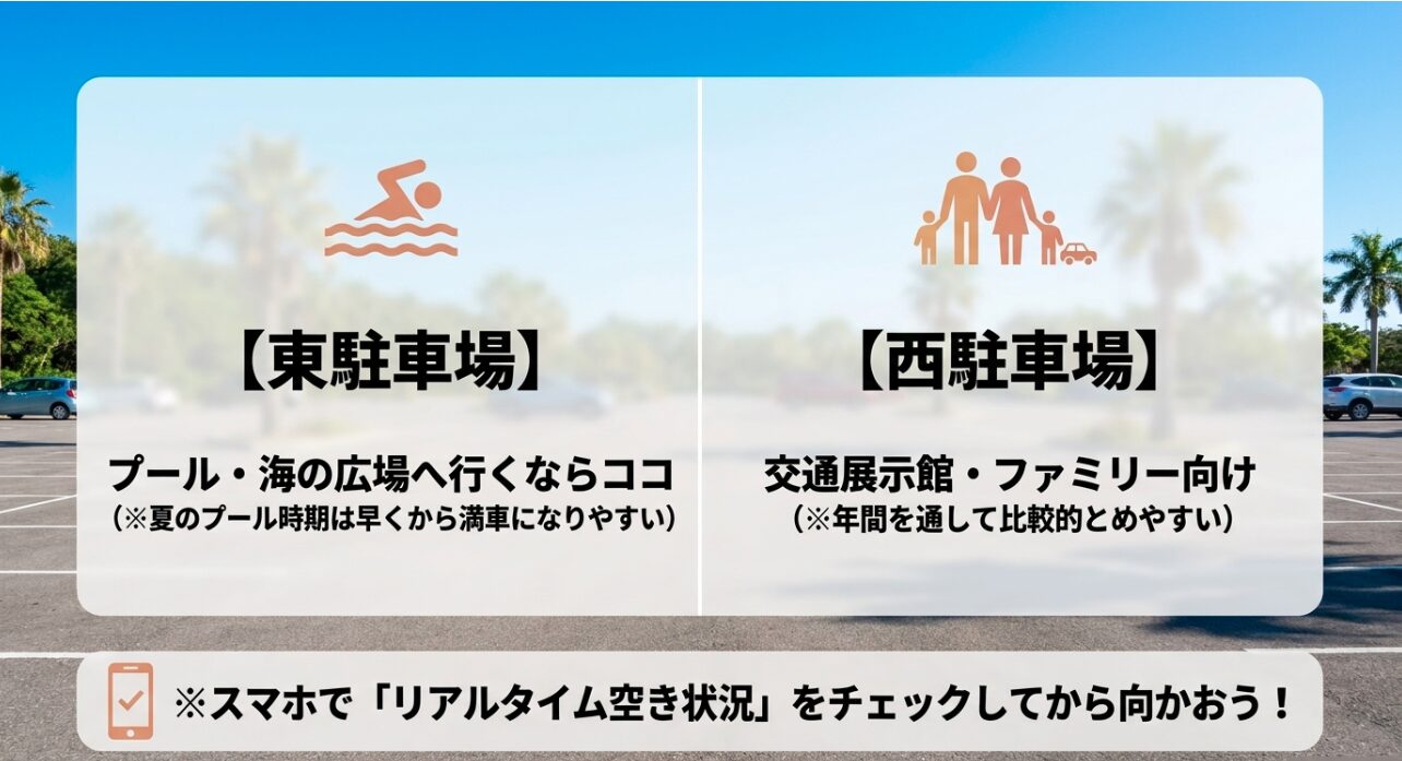 辻堂海浜公園の東駐車場と西駐車場の使い分けやリアルタイム空き状況の確認方法