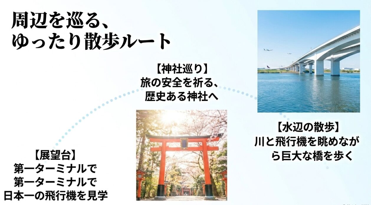 歴史ある神社巡り、第一ターミナルの展望台、川と飛行機を眺めながら巨大な橋を歩く水辺の散歩など、周辺を巡るルート