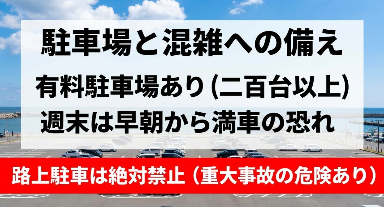 有料駐車場あり(二百台以上)や週末は早朝から満車の恐れがあること、路上駐車は絶対禁止(重大事故の危険あり)であることを説明したスライド