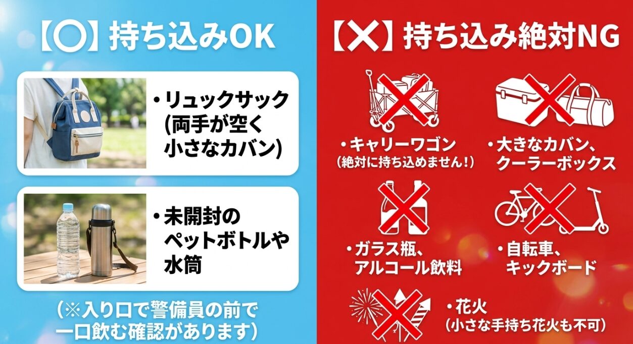 キャンプ座間へのリュックや水筒の持ち込みOKリストとクーラーボックスやキャリーワゴンなどの持ち込みNGリスト