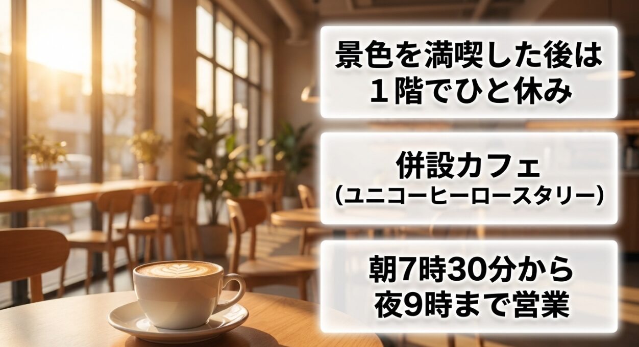1階に併設された朝7時30分から夜9時まで営業のカフェ・ユニコーヒーロースタリー