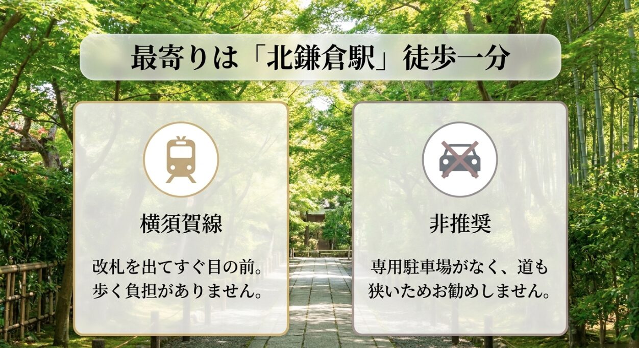 円覚寺の最寄り駅は横須賀線北鎌倉駅から徒歩1分。専用駐車場がなく道も狭いため車でのアクセスは非推奨