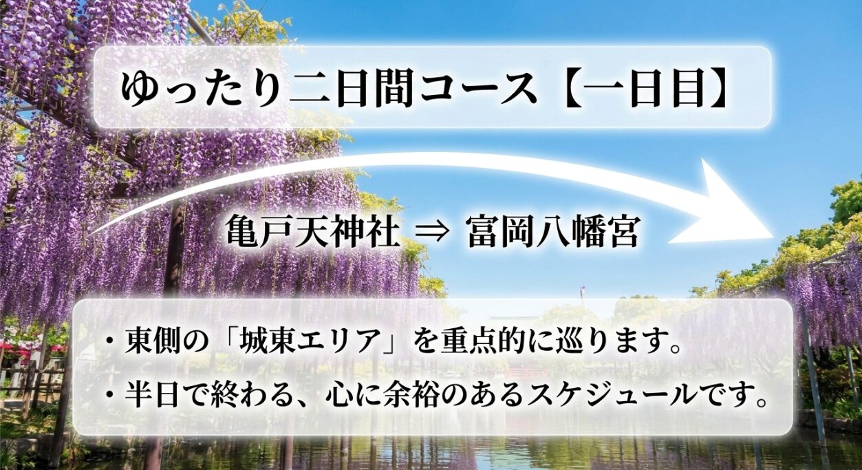亀戸天神社から富岡八幡宮へ、東側の城東エリアを重点的に巡る半日のゆったりスケジュール