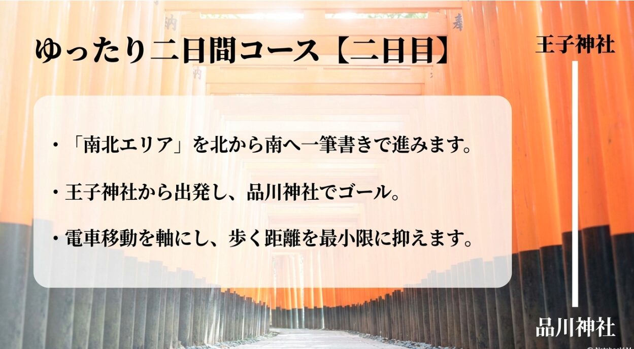 王子神社から品川神社まで、歩く距離を最小限に抑えて南北エリアを電車移動で一筆書きに進むスケジュールの解説