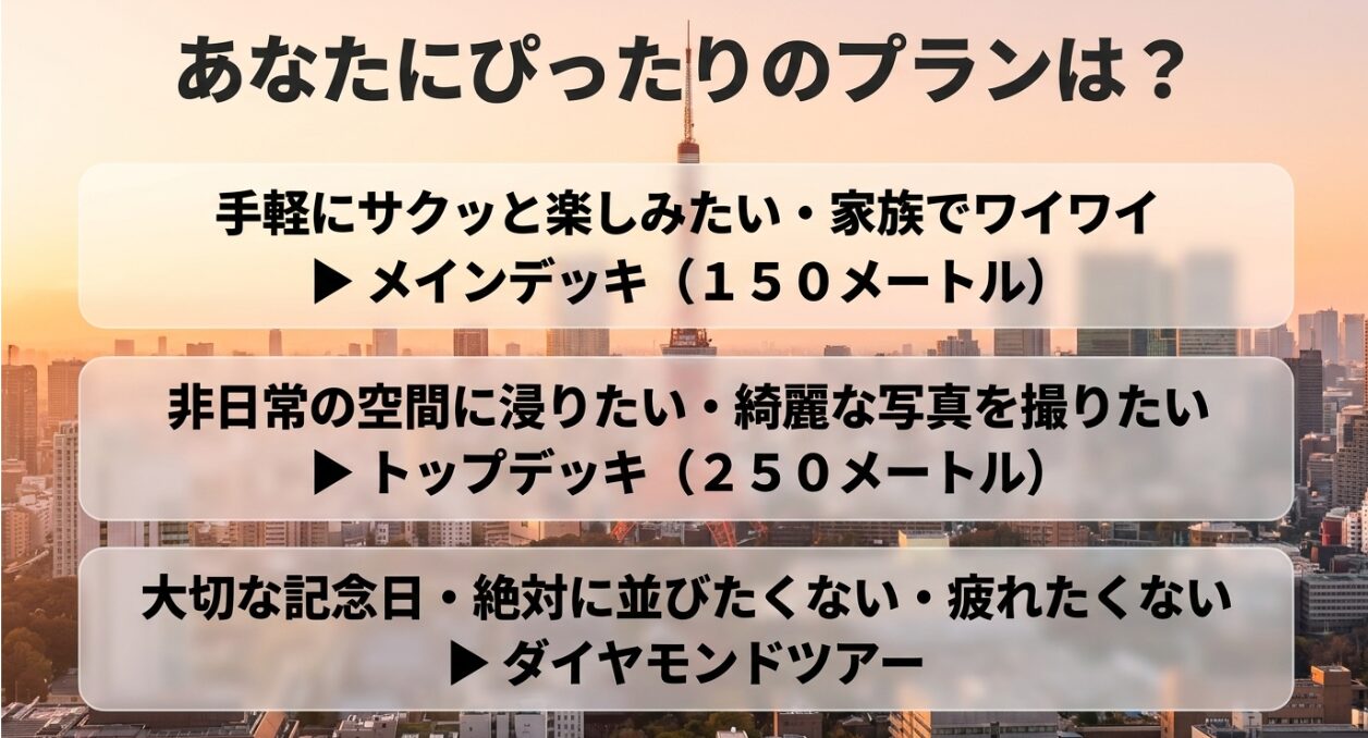 目的別に最適なプラン診断。手軽ならメインデッキ、非日常空間ならトップデッキ、並ばず疲れたくないならダイヤモンドツアー