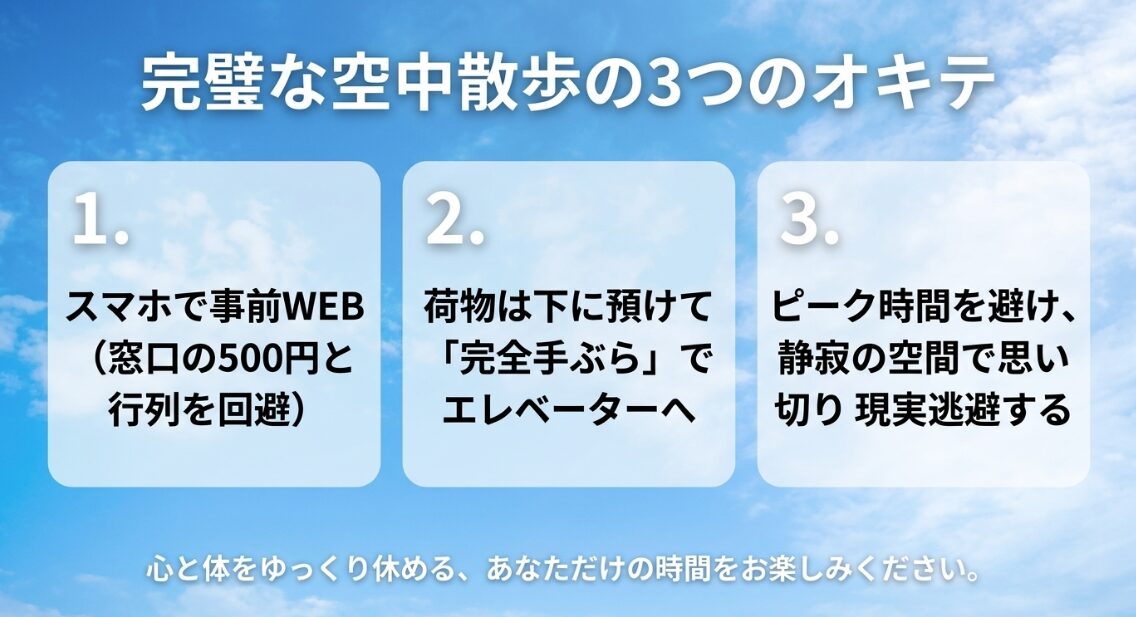 スマホ事前WEB予約で行列回避、完全手ぶらでエレベーターへ、ピーク時間を避けた現実逃避という、完璧な空中散歩のための3つのオキテをまとめた図