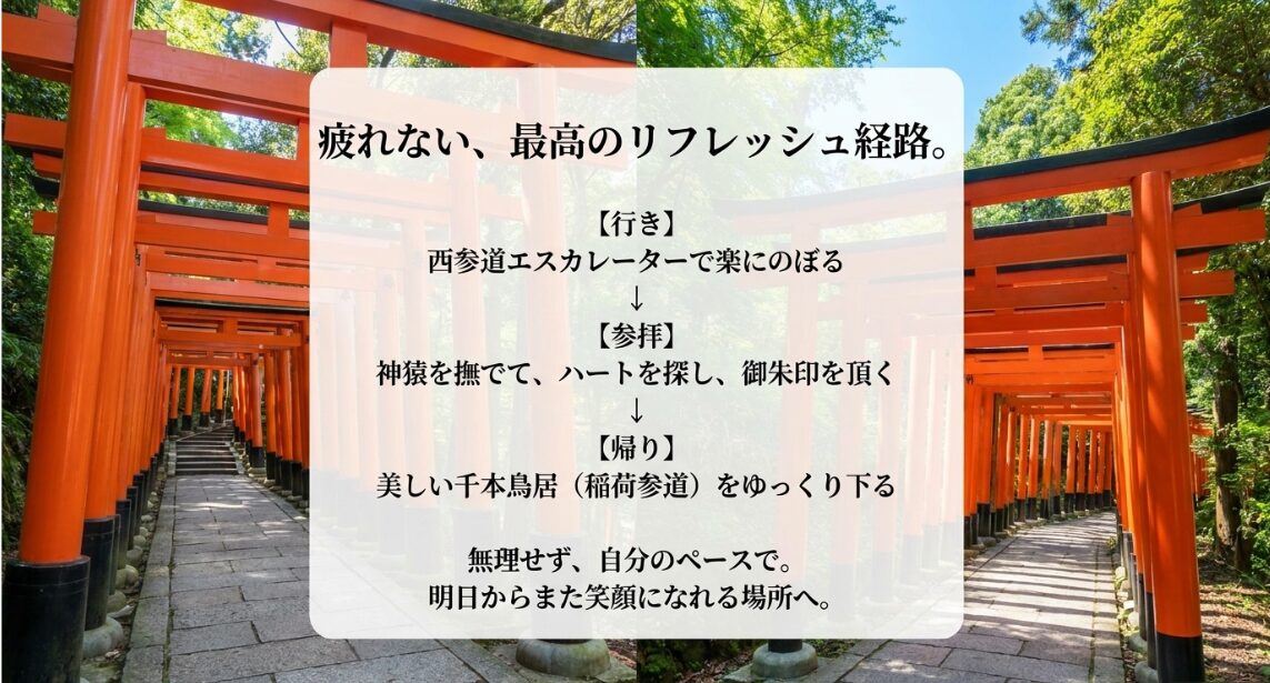 疲れない最高のリフレッシュ経路。西参道エスカレーターで上り、参拝後に稲荷参道の千本鳥居をゆっくり下るルート