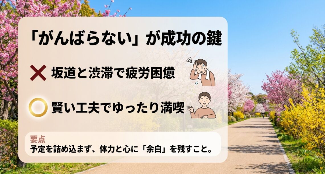 坂道と渋滞による疲労を避け、予定を詰め込まず体力と心に余白を残すコツ