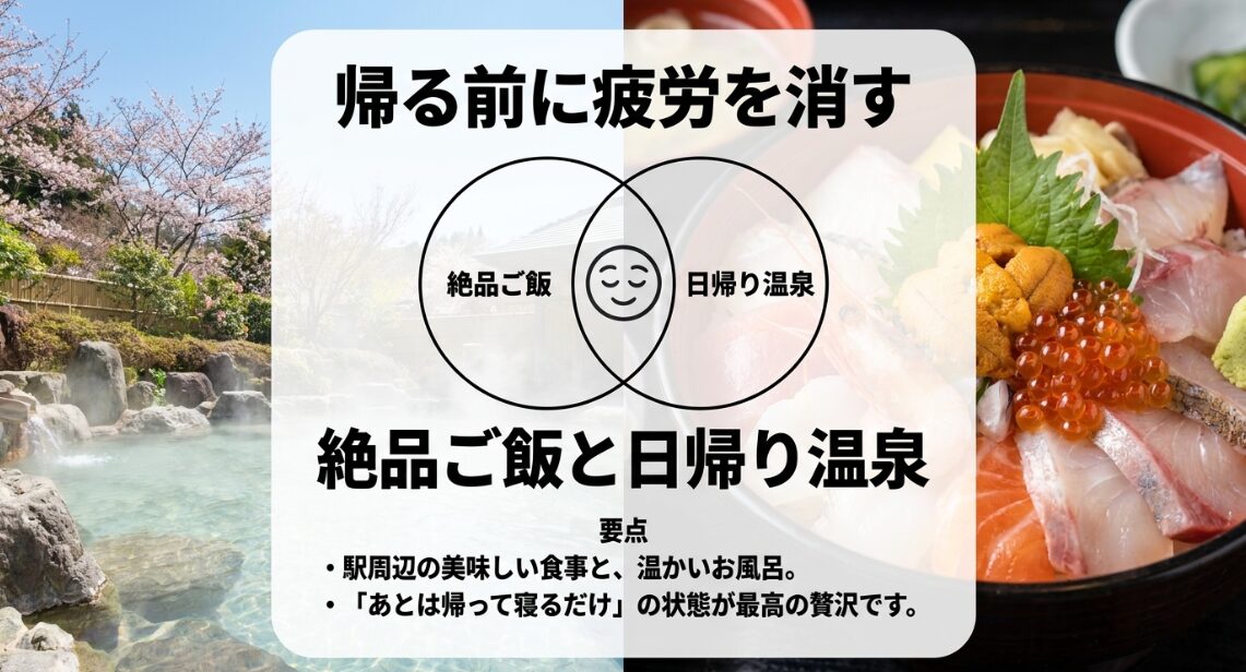 帰る前に疲労を消す、駅周辺の美味しい食事と日帰り温泉でのリフレッシュ