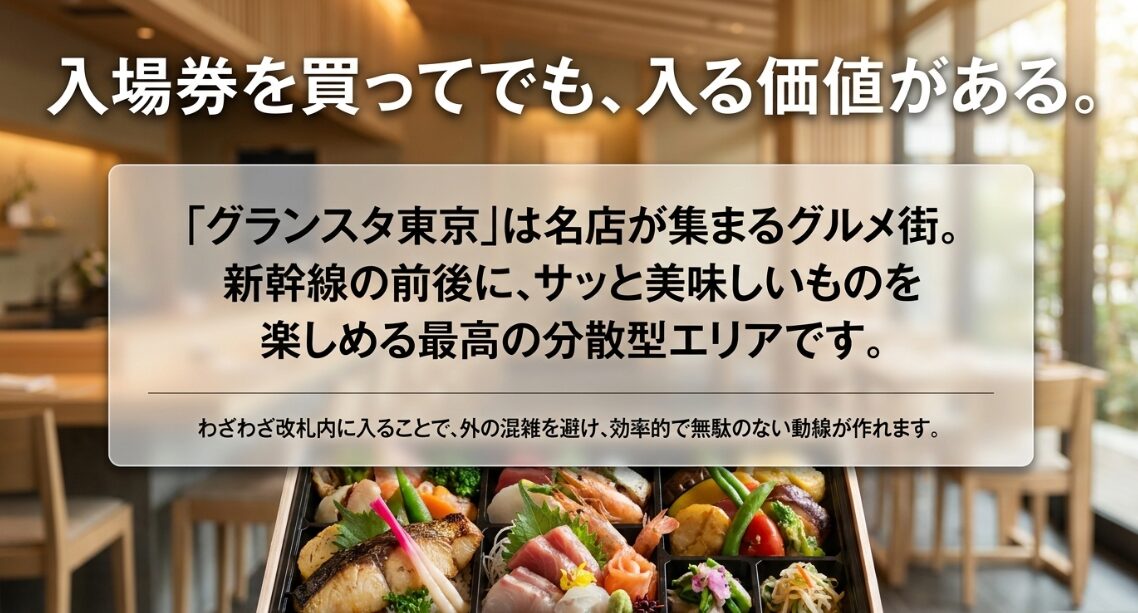 入場券を買ってでも入る価値があるグランスタ東京の魅力を伝えるスライド