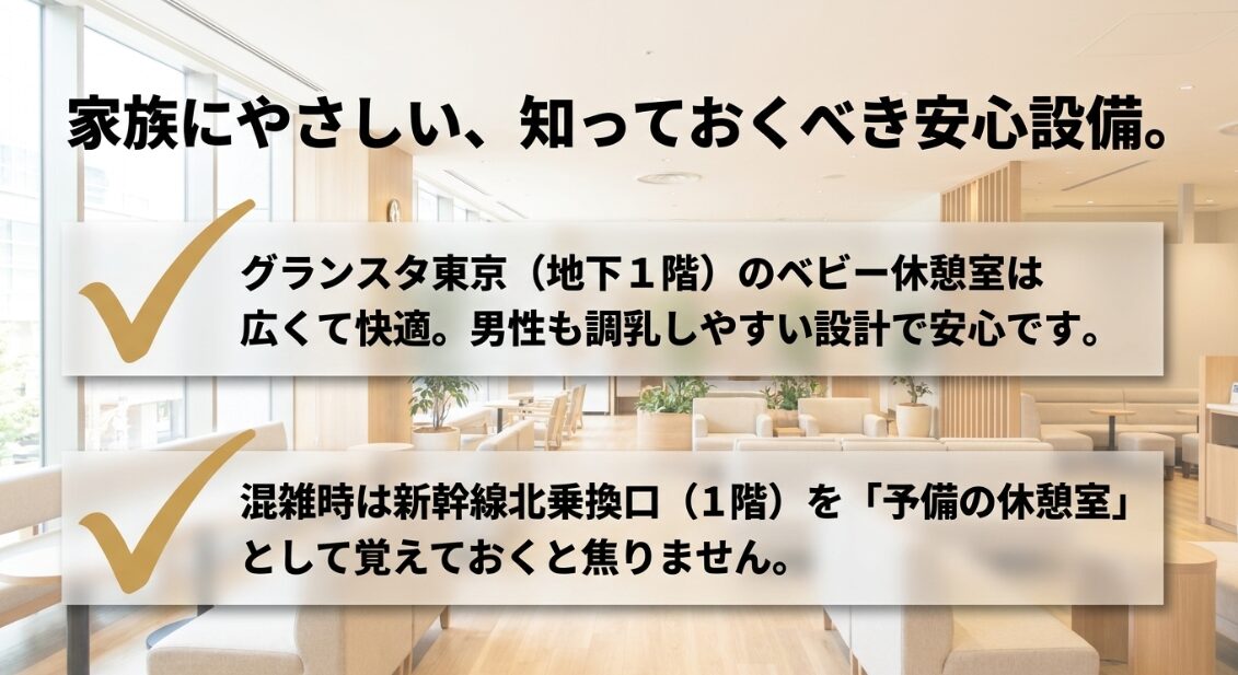 グランスタ東京の広くて快適なベビー休憩室と予備の休憩室を紹介するスライド