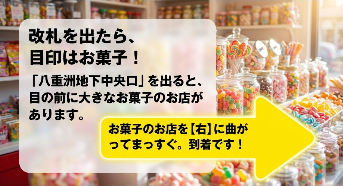 八重洲地下中央口改札を出て目の前にある東京おかしランドを右に曲がる道順の案内