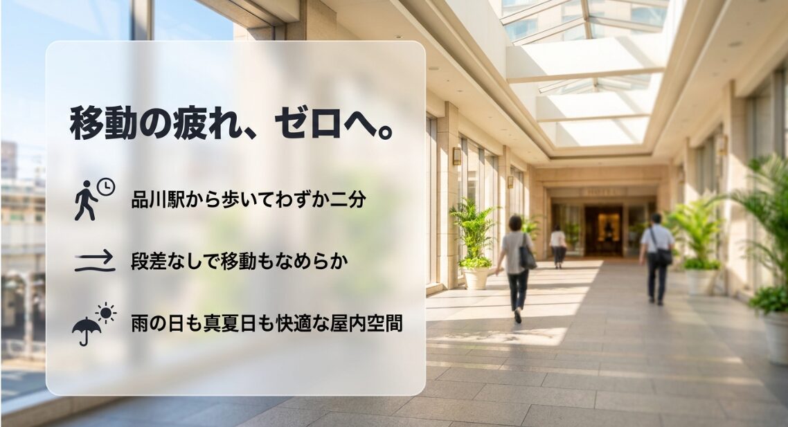 移動の疲れ、ゼロへ。品川駅から歩いてわずか二分 段差なしで移動もなめらか 雨の日も真夏日も快適な屋内空間