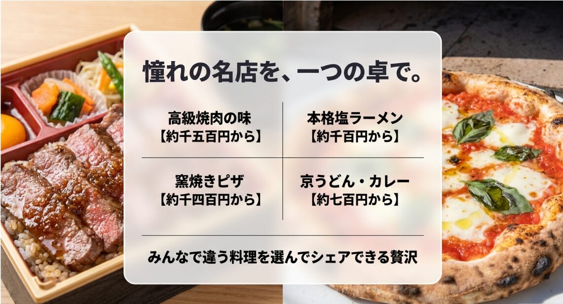 憧れの名店を、一つの卓で。高級焼肉の味、本格塩ラーメン、窯焼きピザ、京うどん・カレー。みんなで違う料理を選んでシェアできる贅沢