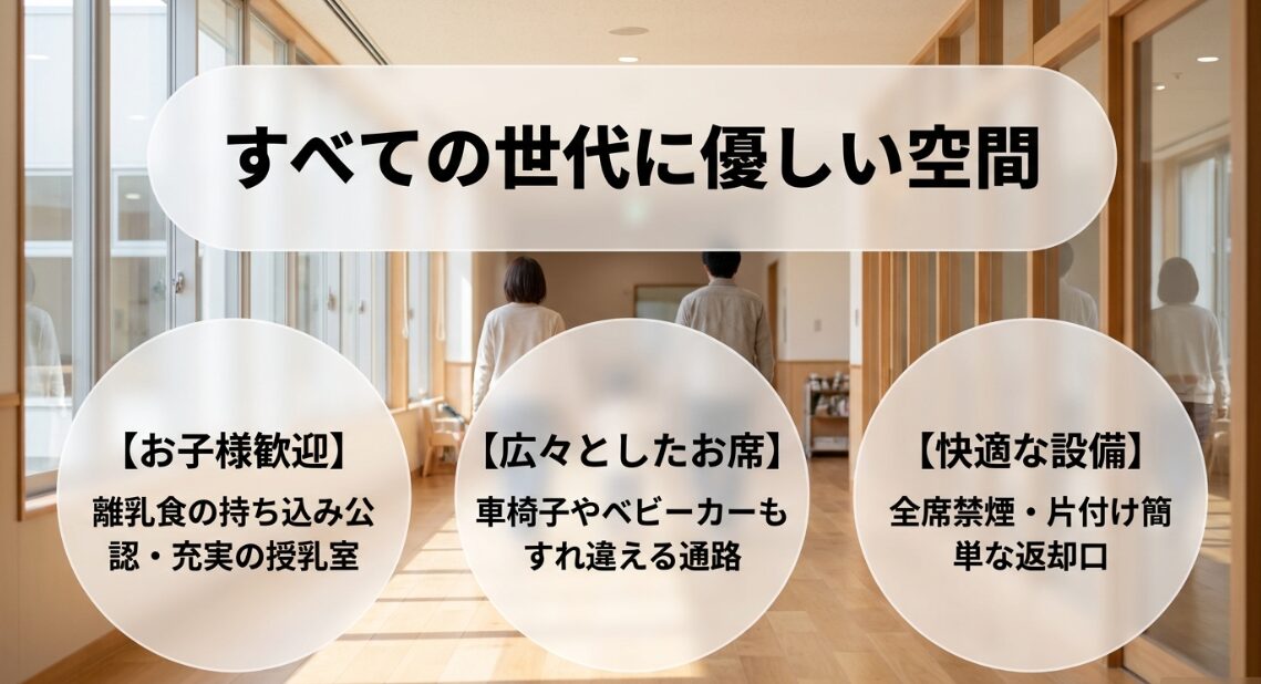 すべての世代に優しい空間 【お子様歓迎】離乳食の持ち込み公認・充実の授乳室 【広々としたお席】車椅子やベビーカーもすれ違える通路 【快適な設備】全席禁煙・片付け簡単な返却口