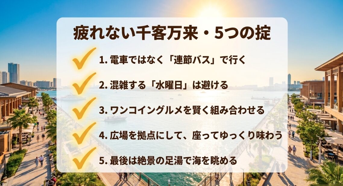 疲れない千客万来5つの掟。連節バスで行く、水曜日を避ける、ワンコイングルメを組み合わせる、広場を拠点にする、絶景の足湯で海を眺める。