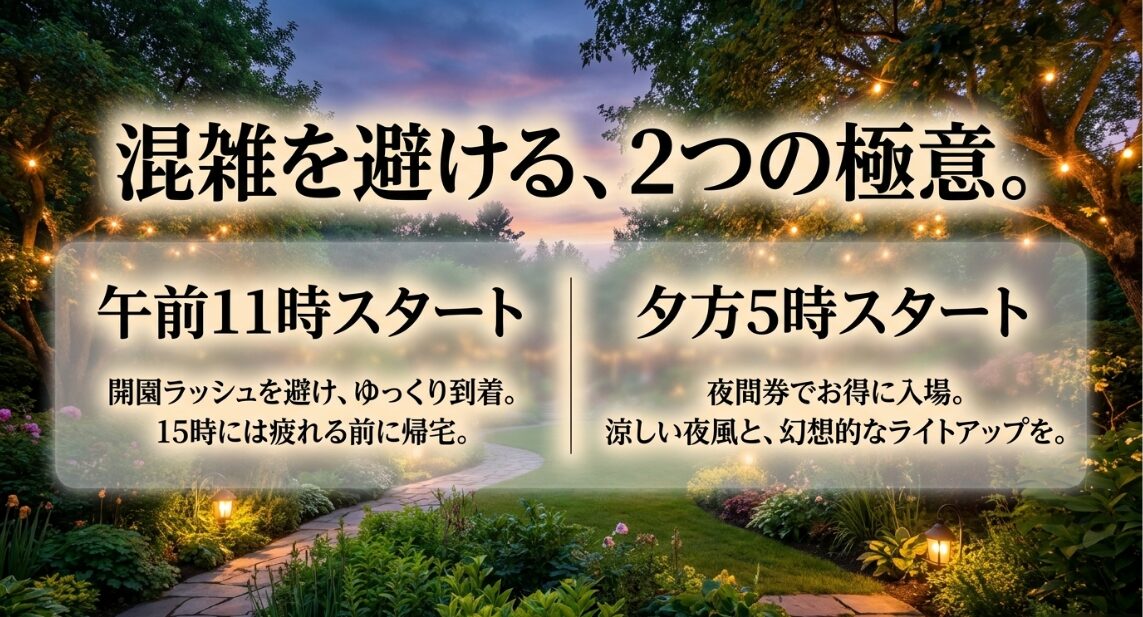 午前11時到着で早めに帰るプランと、夕方5時からの夜間券を活用するプラン