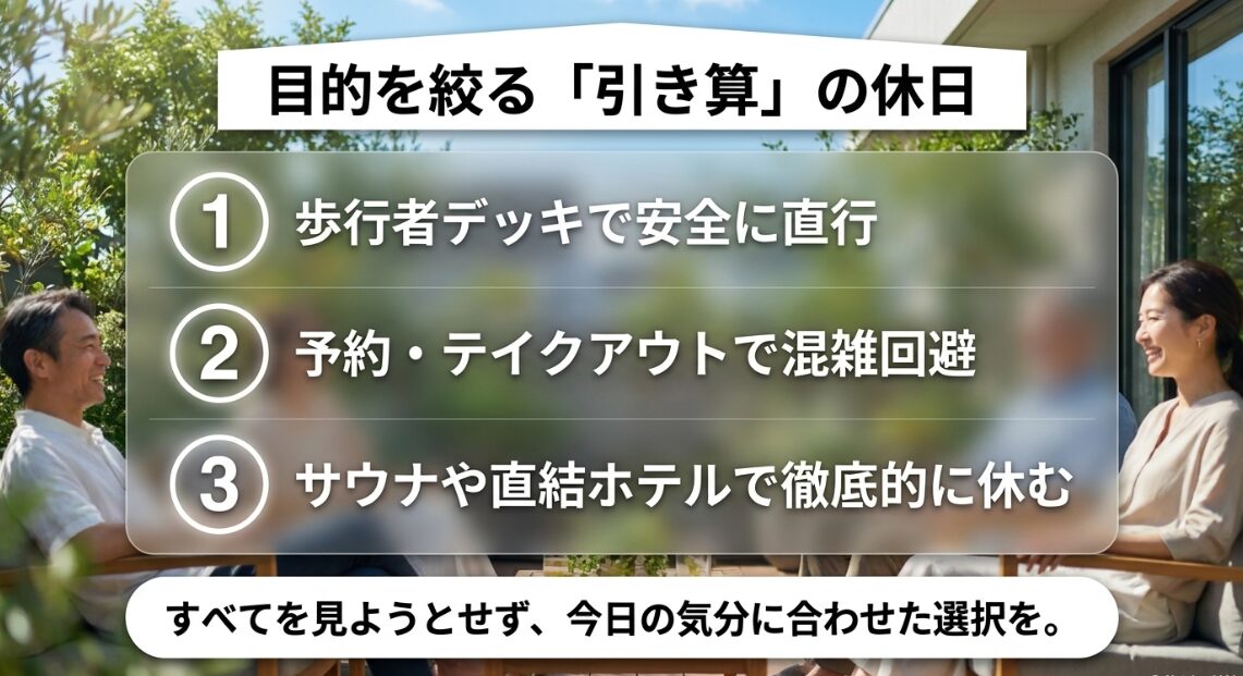歩行者デッキでの直行、予約やテイクアウトの活用、サウナや直結ホテルでの休憩など、目的を絞った休日のまとめ