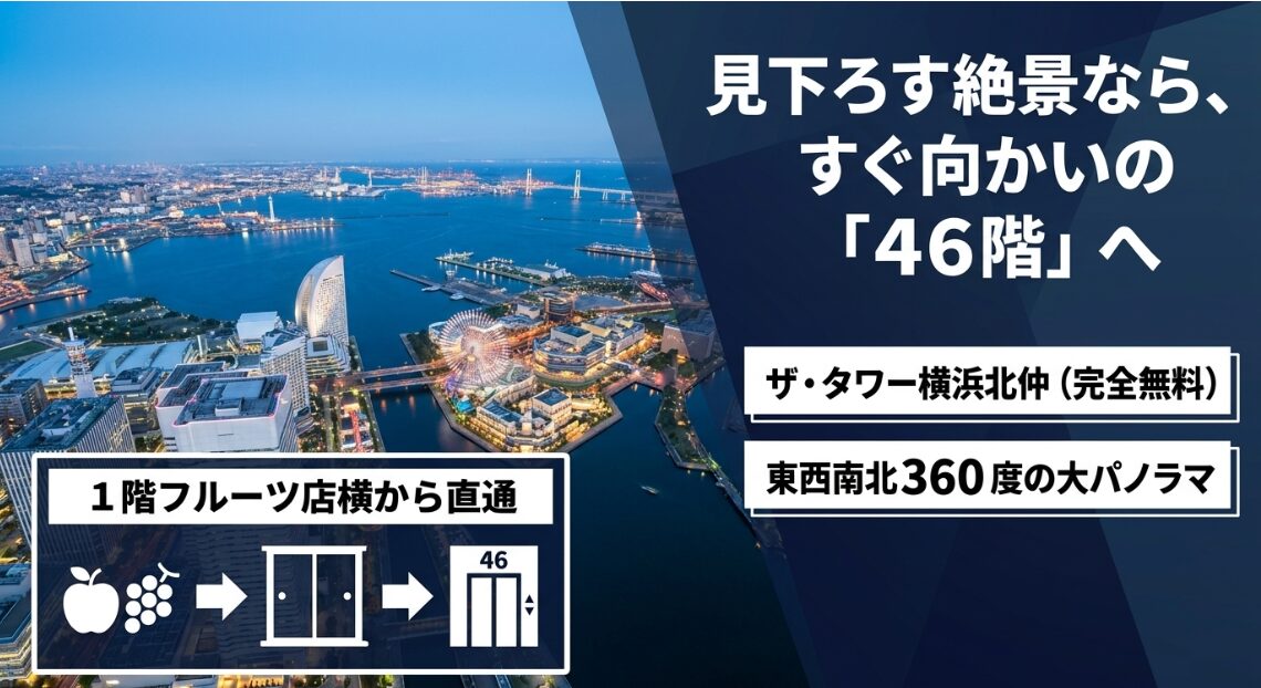 見下ろす絶景ならすぐ向かいの46階へ。ザ・タワー横浜北仲には完全無料で東西南北360度の大パノラマを楽しめる展望台があります。1階フルーツ店横から直通エレベーターで行けます。