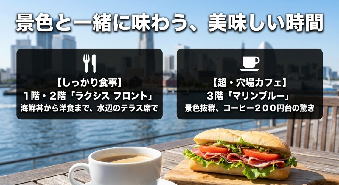 景色と一緒に味わう美味しい時間。しっかり食事をするなら1階・2階のラクシスフロント、景色抜群の穴場カフェならコーヒーが200円台の3階マリンブルーがおすすめです。