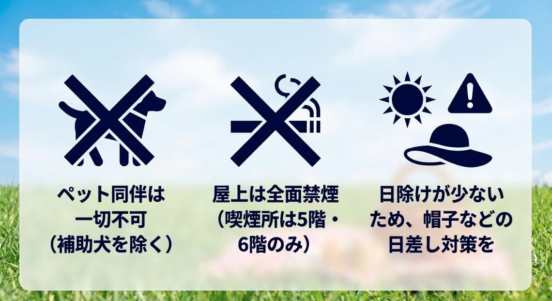 屋上エリアは補助犬を除きペット同伴不可で全面禁煙、さらに日差し対策が必要という注意点