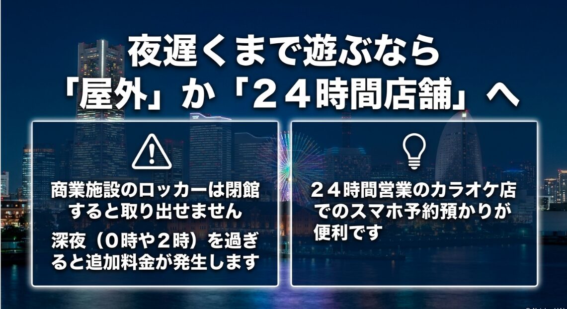 夜遅くまで遊ぶなら屋外か24時間店舗へ。商業施設のロッカーは閉館すると取り出せず、深夜追加料金も発生する点への注意喚起。