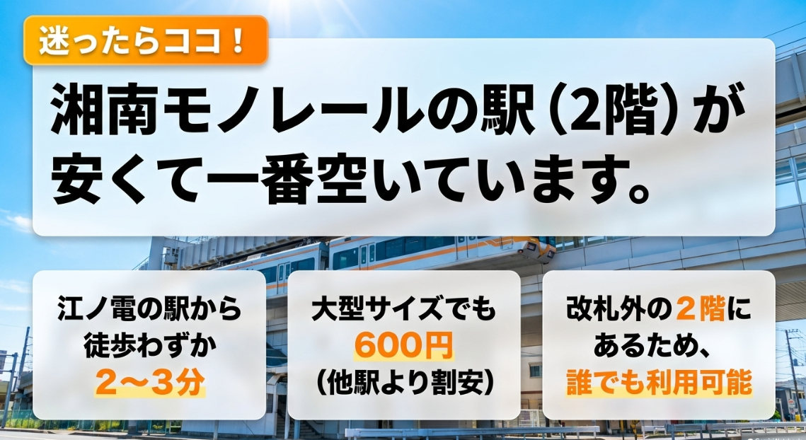 湘南江の島駅のコインロッカーは安くて空いている一番の穴場スポット