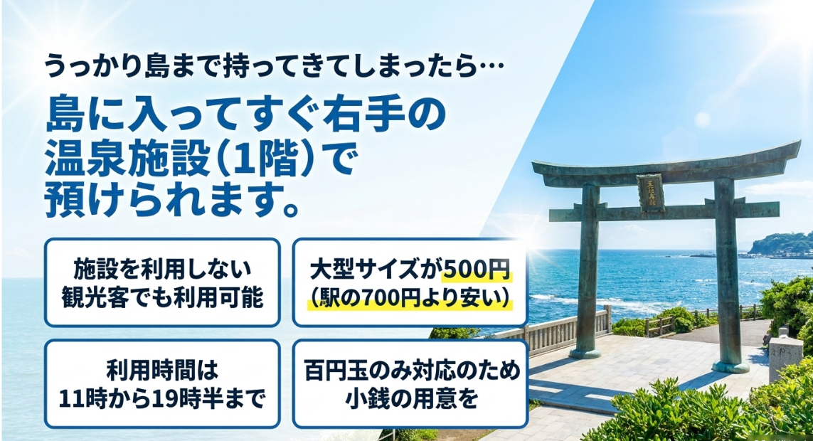 島に入ってすぐ右手にある江の島アイランドスパ(えのすぱ)のコインロッカールーム