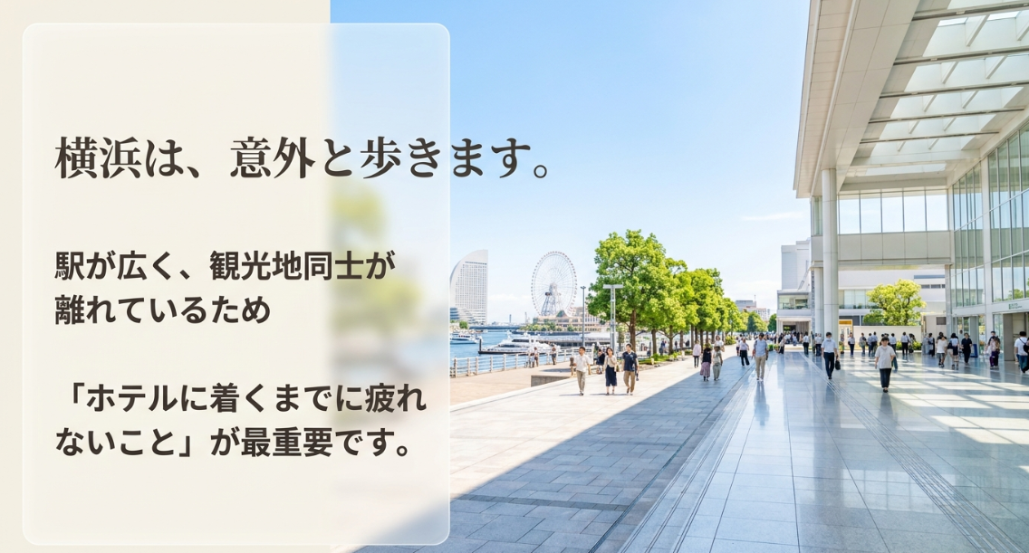 横浜は駅が広く観光地が離れているため、ホテルに着くまでに疲れないことが最重要であると説明するスライド