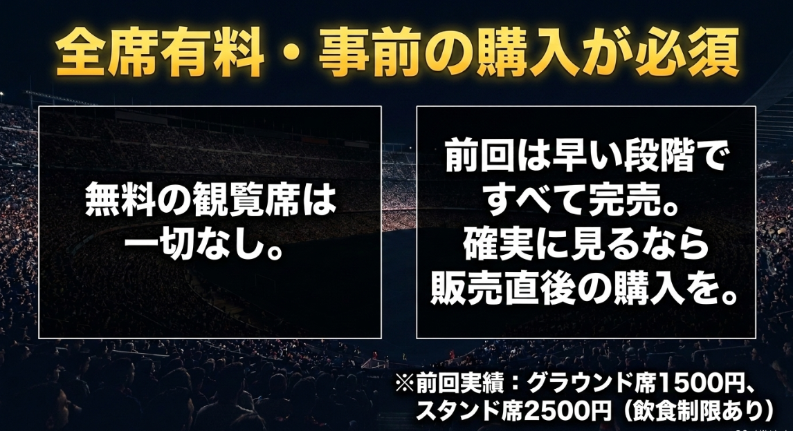 大和市花火大会は全席有料で事前の購入が必須。無料の観覧席は一切なく、前回は早い段階ですべて完売。確実に見るなら販売直後の購入を。
