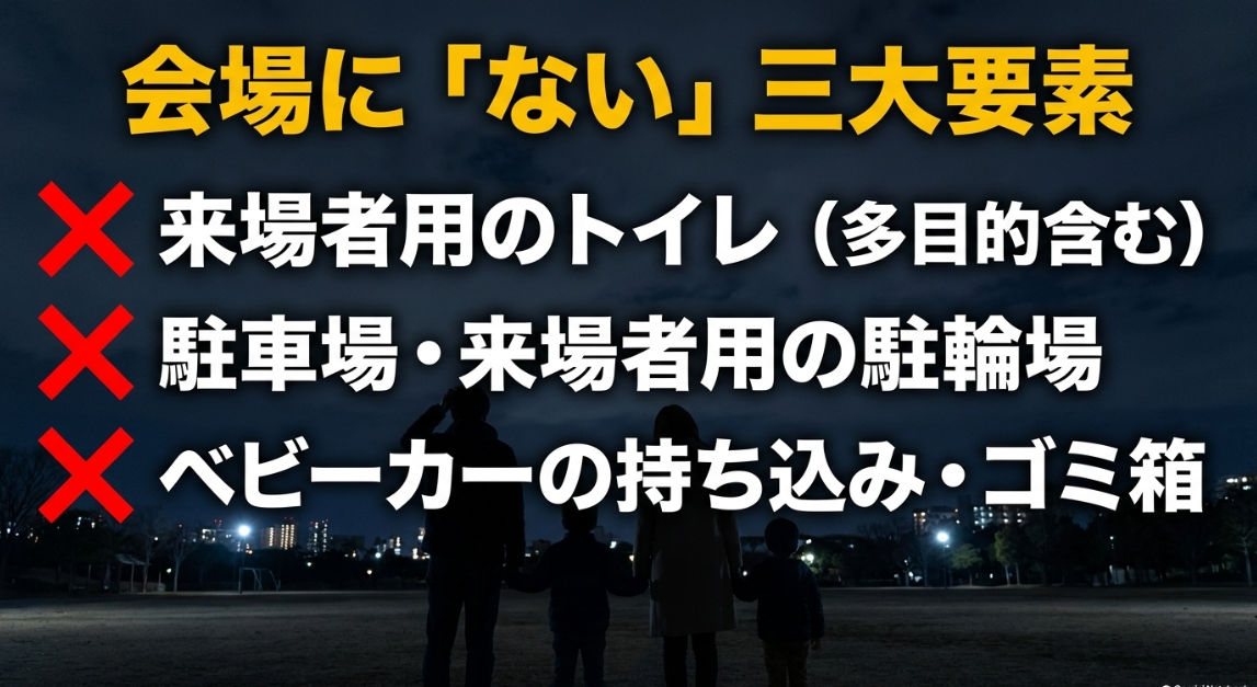 大和市花火大会の会場にない三大要素。来場者用のトイレ（多目的含む）、駐車場・来場者用の駐輪場、ベビーカーの持ち込み・ゴミ箱。