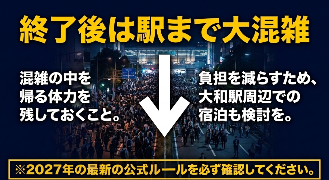 大和市花火大会終了後は駅まで大混雑。混雑の中を帰る体力を残しておくこと。負担を減らすため、大和駅周辺での宿泊も検討を。